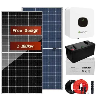 Zestaw systemu panelu słonecznego